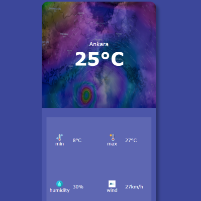 Weather1